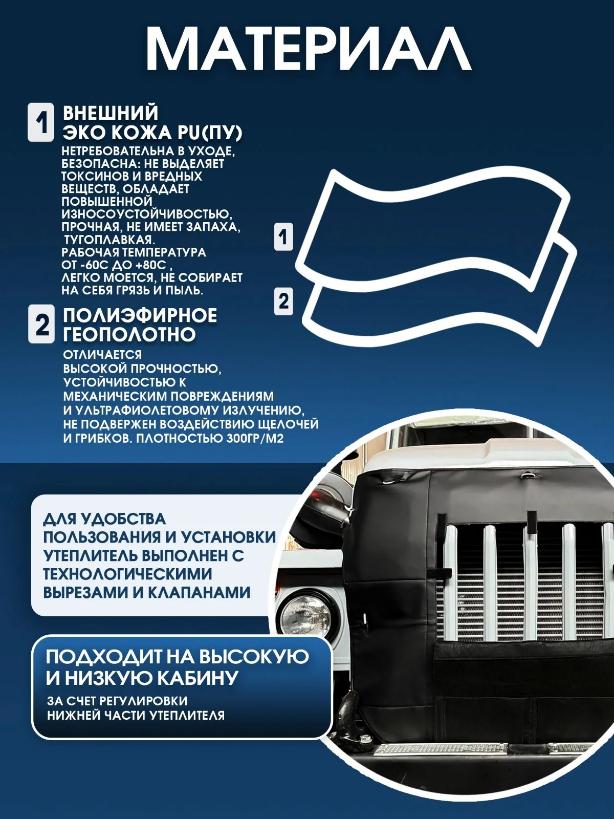 Утеплитель радиатора УРАЛ 4320