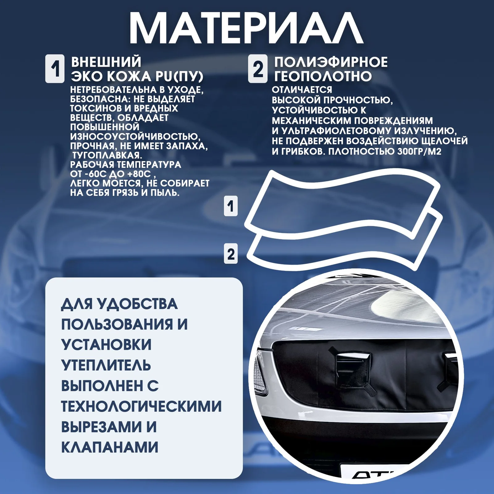 Утеплитель радиатора SOLLERS ATLANT