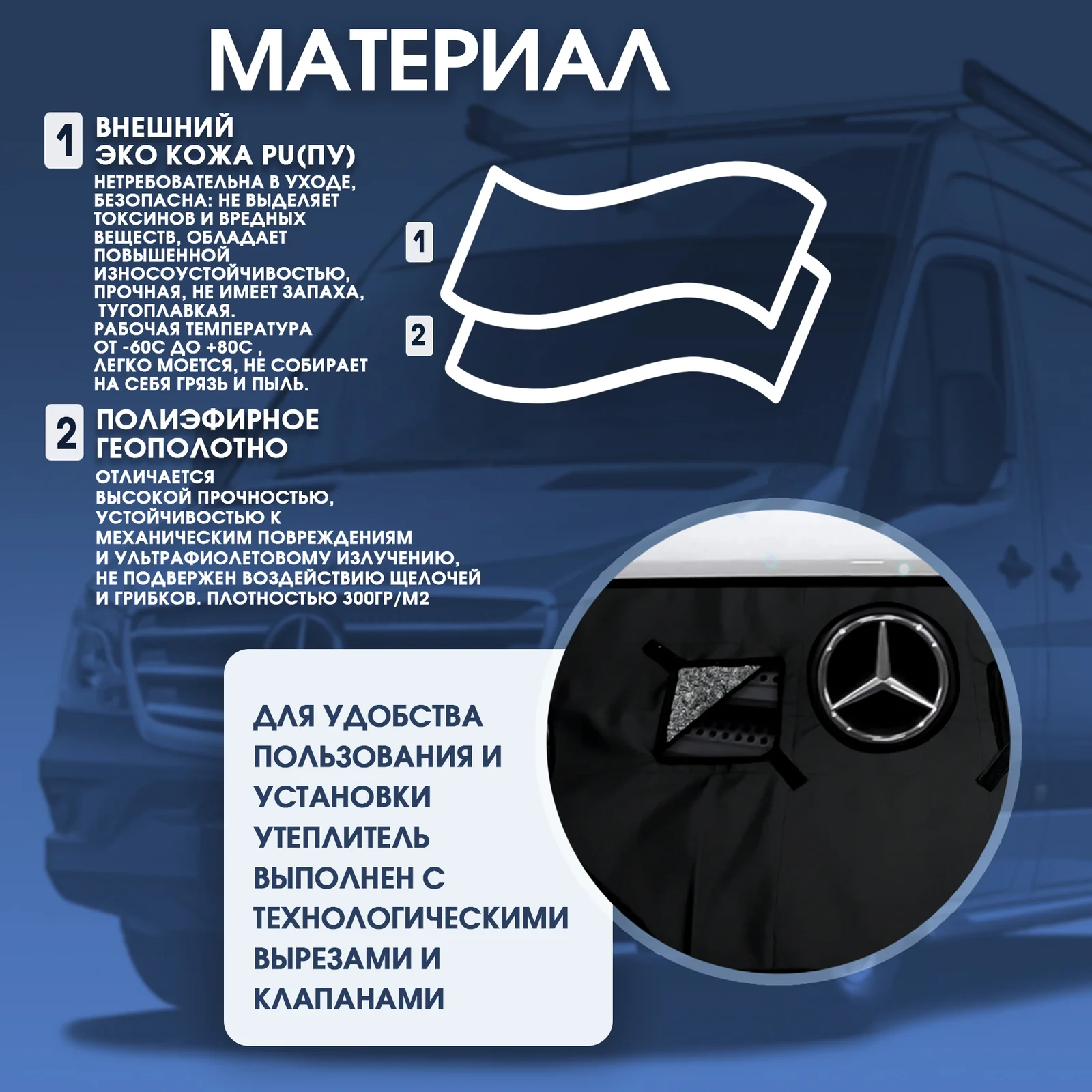 Утеплитель радиатора Mercedes-Benz Sprinter 906 кузов с 2014- 2018 гг. рестайлинг
